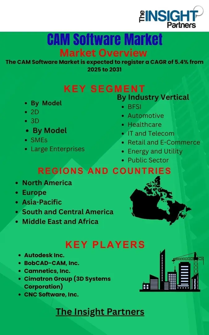 6874e275ae129f65d967828c